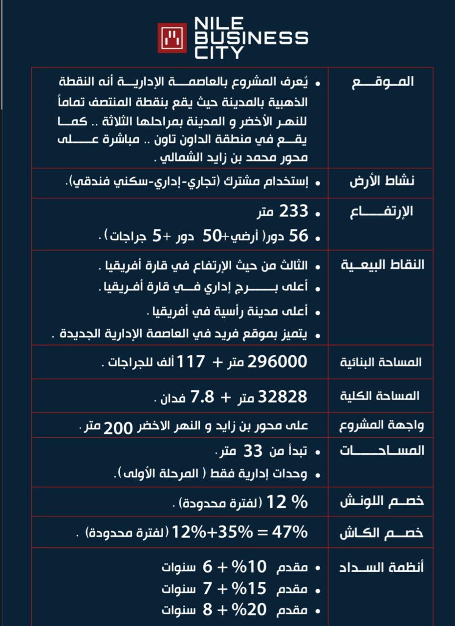 تفاصيل برج النيل في العاصمة الجديدة