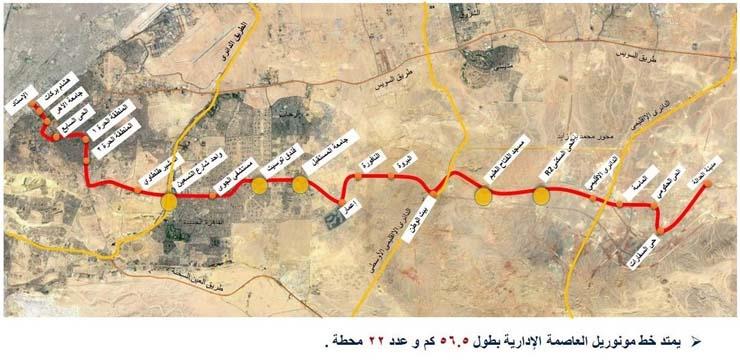 تعرف على خط سير مونوريل العاصمة الإدارية